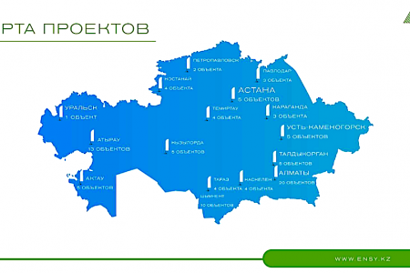 Работайте с профессионалами